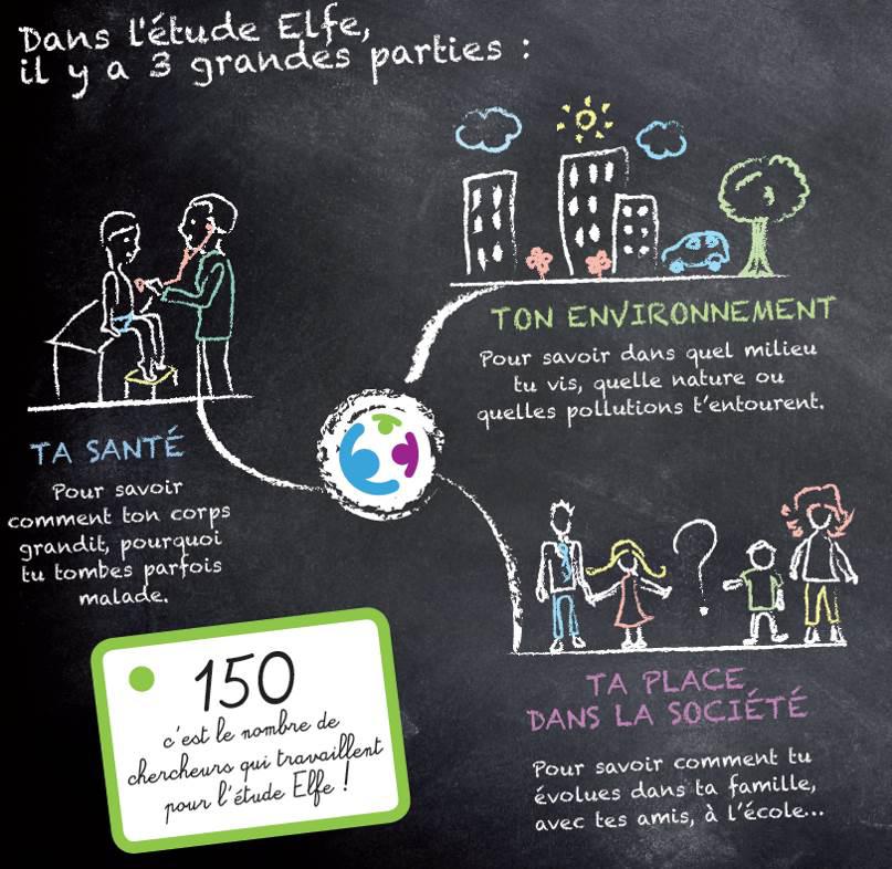 CQuoiElfe_3